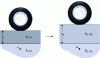 Figure 33 - MHT principle