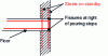 Figure 14 - Example of cracks appearing at discontinuities (casting stops)