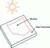 Figure 16 - Pagoda effect" or "handkerchief effect" disaster