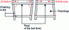 Figure 21 - Thermal shock and shrinkage cracks