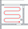 Figure 64 - Heating pipes embedded in the ground