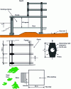 Figure 76 - Damage to an office building