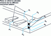 Figure 3 - Detailed physical study of concrete bridges