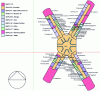 Figure 11 - Designbuilder zoning for the prison of La Santé