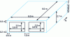 Figure 13 - Model taken into account in ANSI/ASHRAE Standard 140-2001