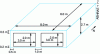 Figure 15 - Model taken into account in ANSI/ASHRAE Standard 140-2001