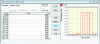 Figure 9 - Example of an occupancy scenario in Virtual Environment