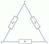Figure 2 - Triangle diagram