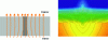 Figure 13 - Representation of a geometric thermal bridge