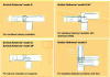 Figure 37 - Some of the most common applications (balcony, loggia, acroteria, etc.)