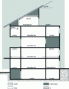 Figure 4 - Definition of L8 low, L9 intermediate and L10 high floors (according to RT 2012)