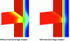 Figure 5 - Internal insulation slab-façade connection with and without thermal bridge breaker