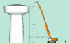 Figure 13 - H/2 calculation diagram (credit Genier-Deforge)