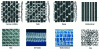 Figure 15 - Different textile weave configurations