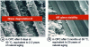 Figure 9 - Cementitious durability of AR glass (Credit Owens-Corning)