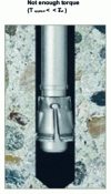 Figure 14 - Diagram of the behavior of a torque-controlled expansion anchor to which too little torque has been applied (Credit Hilti France).