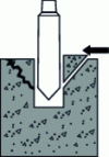 Figure 29 - Lever-operated concrete failure (Crédit Hilti France)