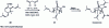 Figure 10 - Domino reactions of the...