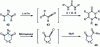 Figure 11 - Domino reactions from ...