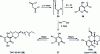 Figure 9 - Domino reactions of the...