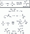 Figure 13 - Radical Strecker reaction