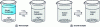 Figure 4 - Switchable solvent principle