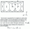 Figure 13 - Definitions of current lines, current tube, elementary current tube and current element