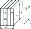 Figure 63 - Function 