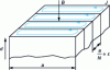 Figure 10 - Reducing eddy current losses by splitting the ferromagnetic circuit