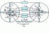 Figure 21 - Equivalent magnetic diagram of a hybrid stepper motor