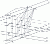 Figure 28 - Two single-phase lines in parallel planes