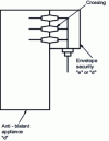 Figure 10 - Crossing: example