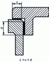 Figure 5 - Interlocking joint: example