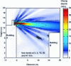 Figure 12 - Mapping the electric field emitted by a GSM relay antenna [5].