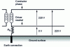 Figure 2 - Low-voltage power network conductor grounding protocol