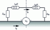 Figure 8 - Quasi-static reduction of common impedance coupling