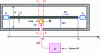 Figure 3 - Longitudinal section of the coaxial cavity coupled to a transmitter loop