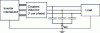 Figure 23 - Simplified output diagram with cable capacities