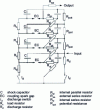 Figure 4 - 4-stage shock generator: schematic diagram