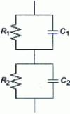 Figure 11 - Modeling insulation made of two materials