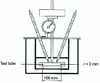 Figure 30 - Schematic diagram of test equipment for determining bending temperature under load (Martens test) (after ISO 75)