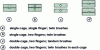 Figure 21 - Sandwich and composite brooms