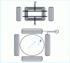 Figure 9 - RF diode discharge with magnetic confinement by rotating field