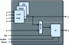 Figure 9 - Generic structure of a logic cell