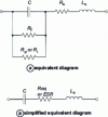 Figure 1 - Power capacitor: equivalent diagram