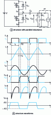 Figure 12 - ZVS mode structure with parallel inductor