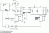 Figure 24 - Control diagram for a frequency and output voltage controlled converter