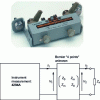 Figure 7 - 16047E terminal block and equivalent circuit