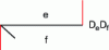 Figure 18 - Bicausal representation of a double detector