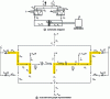 Figure 19 - Example of an electrohydraulic system